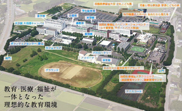 大田原キャンパス敷地内の空撮写真